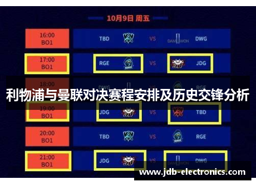 利物浦与曼联对决赛程安排及历史交锋分析